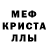 Первитин Methamphetamine Sean Cohen